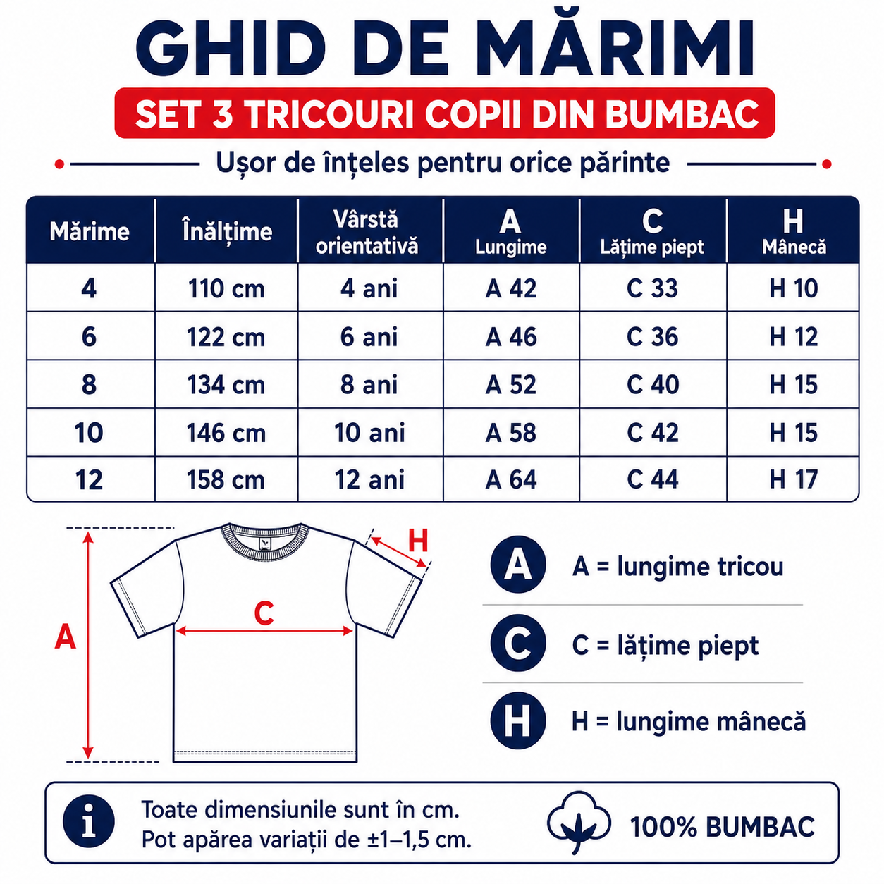 Tabel de marimi tricouri copii